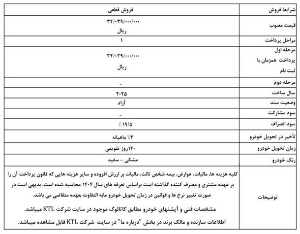 شرایط جدید فروش هیوندای النترا شرکت کرمان موتور